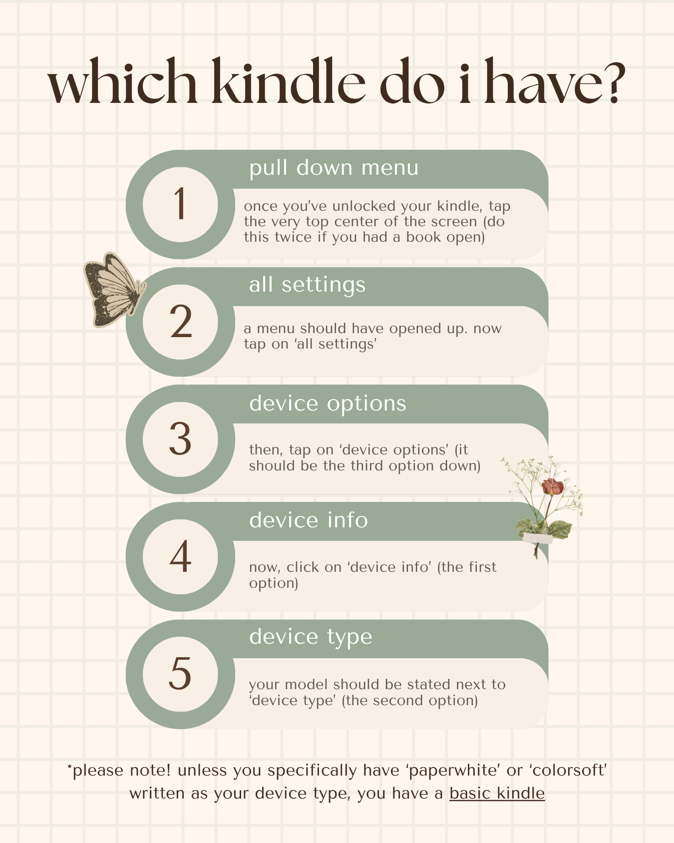 porcelain petal kindle case