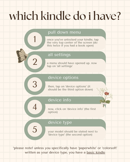 porcelain petal kindle case